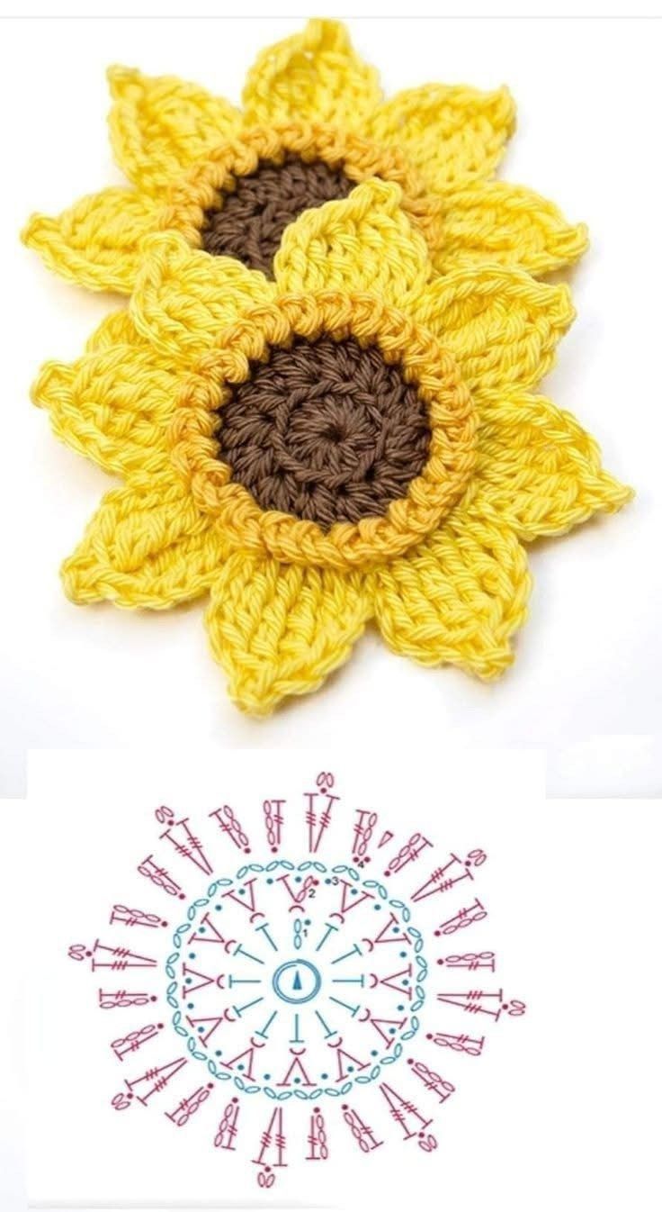 How to Crochet a Sunflower – Step by Step Tutorial – Yarn and Fabric